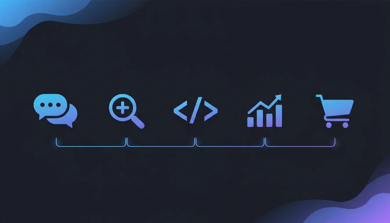 Herramientas de IA para marketing de productos: chat, búsqueda, código, analytics y ecommerce